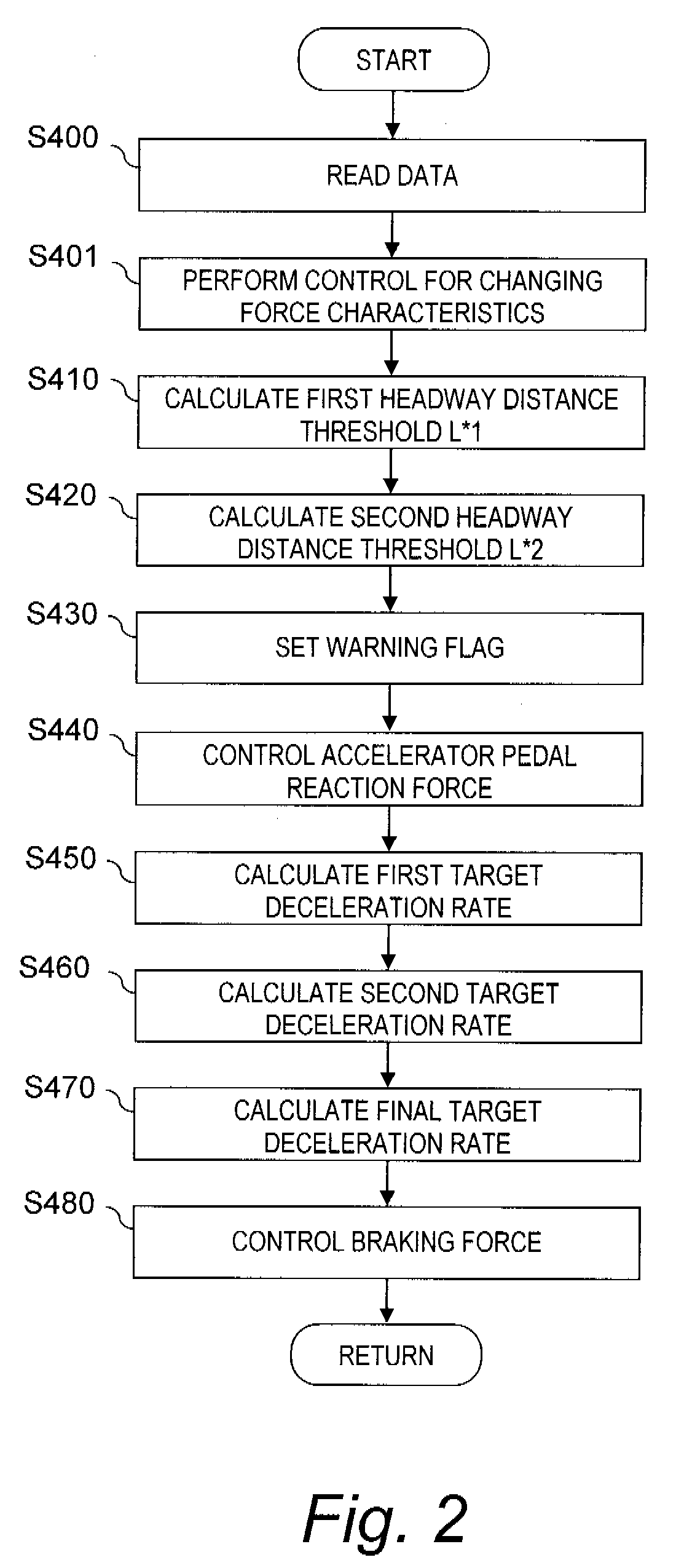 Vehicle headway maintenance assist system and method