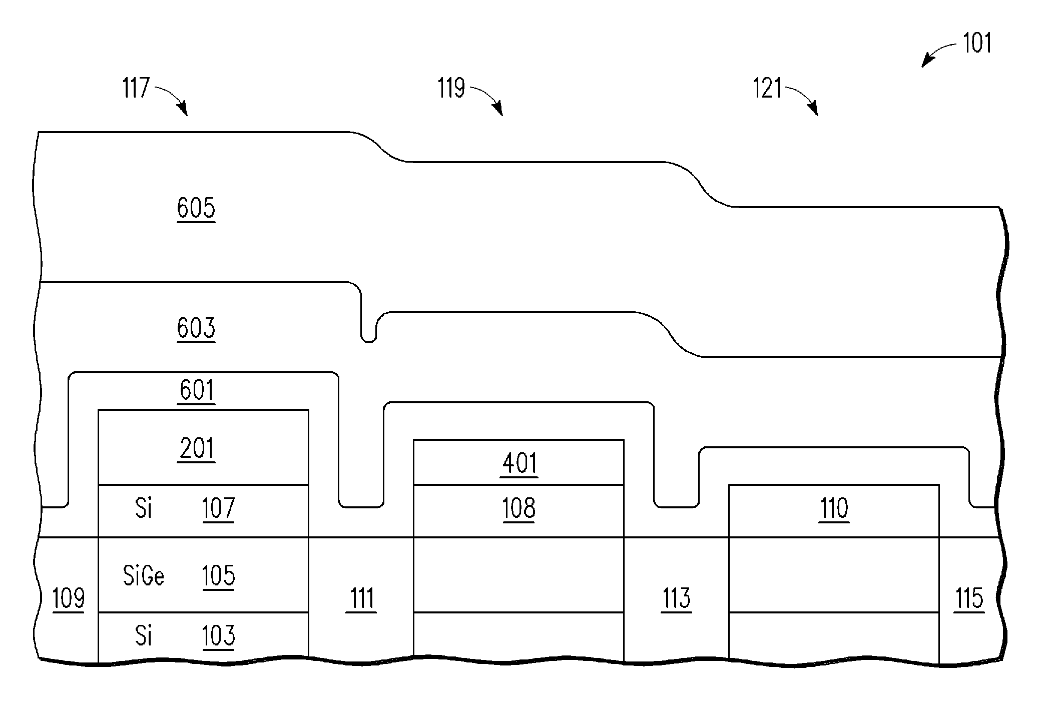 Semiconductor devices with different dielectric thicknesses