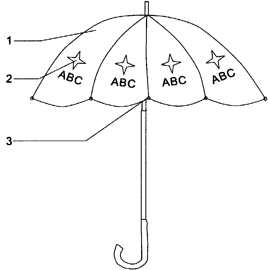 Umbrella surface composite film and preparation method thereof, and fluorescent umbrella