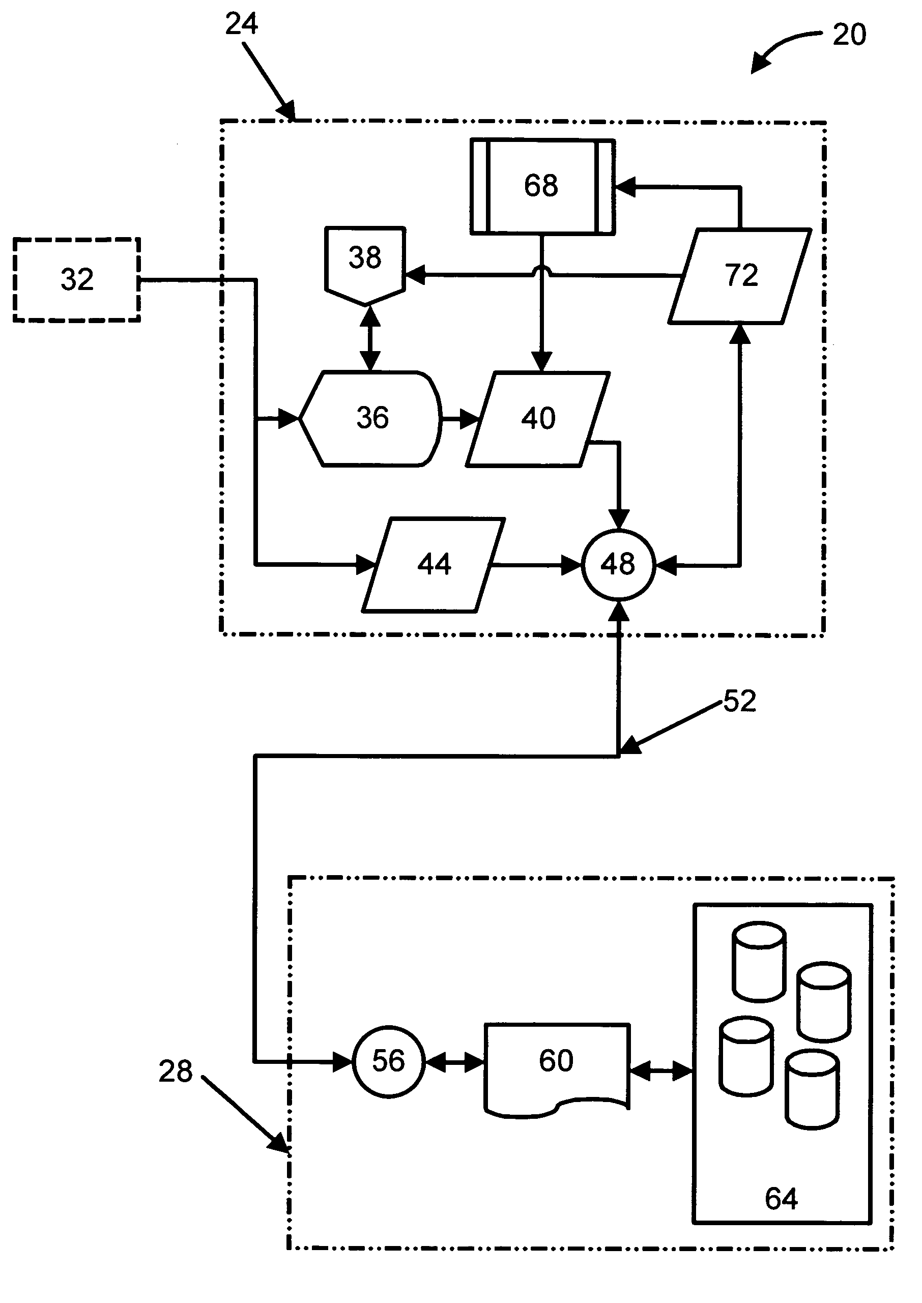 Secure and searchable storage system and method