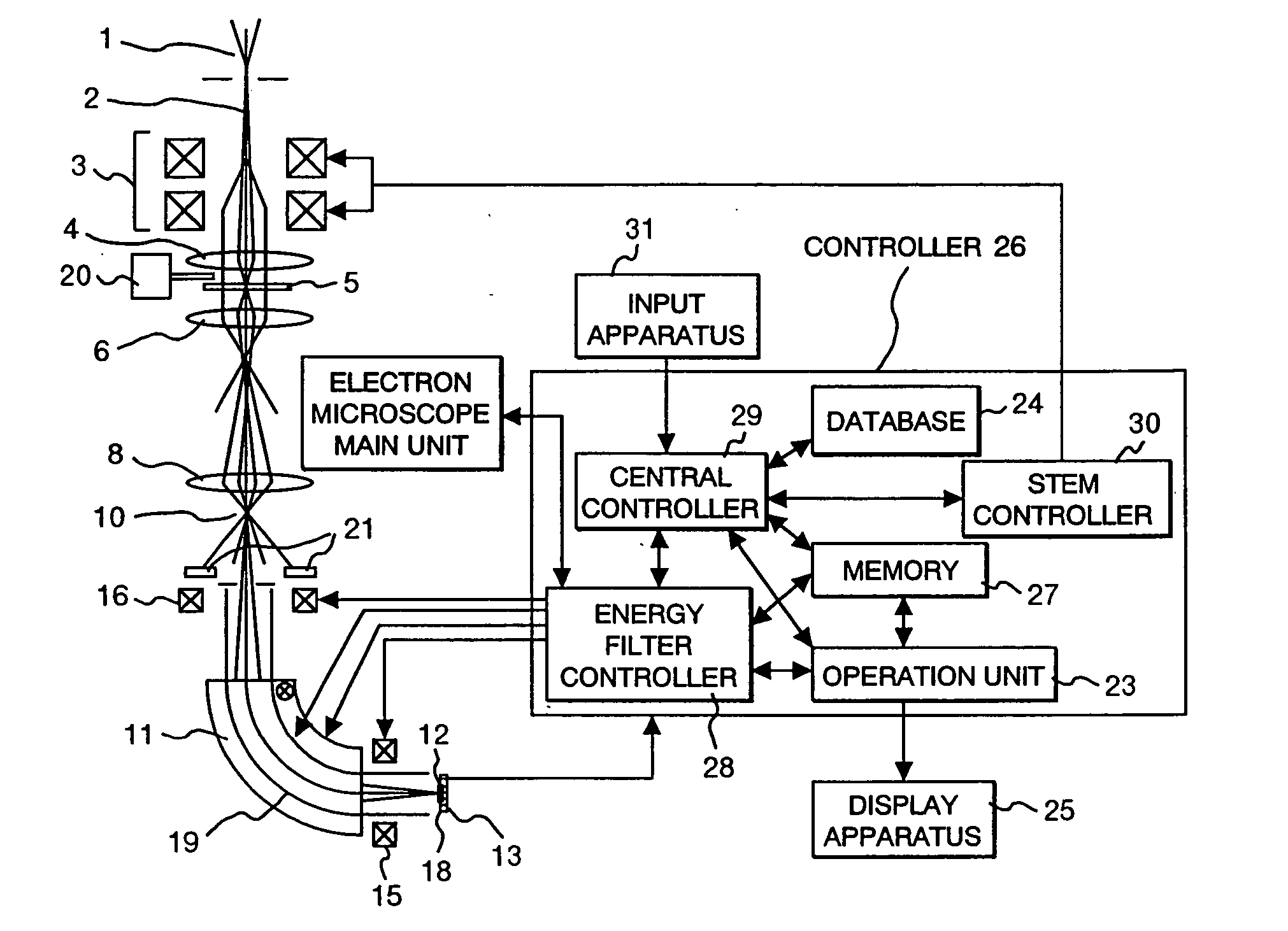 Energy spectrum measuring apparatus, electron energy loss spectrometer, electron microscope provided therewith, and electron energy loss spectrum measuring method