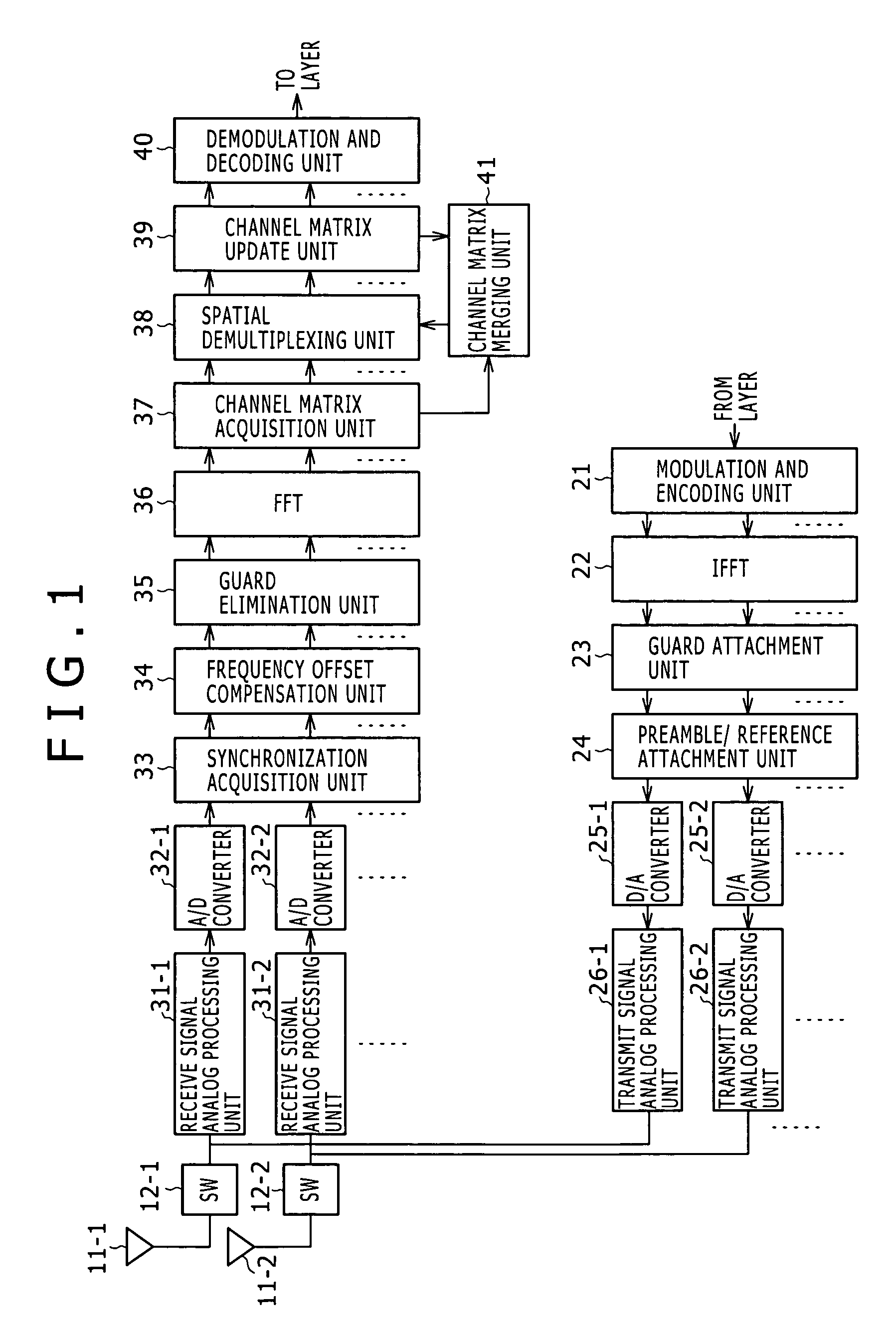 Wireless communication system, wireless communication apparatus, wireless communication method, and computer program