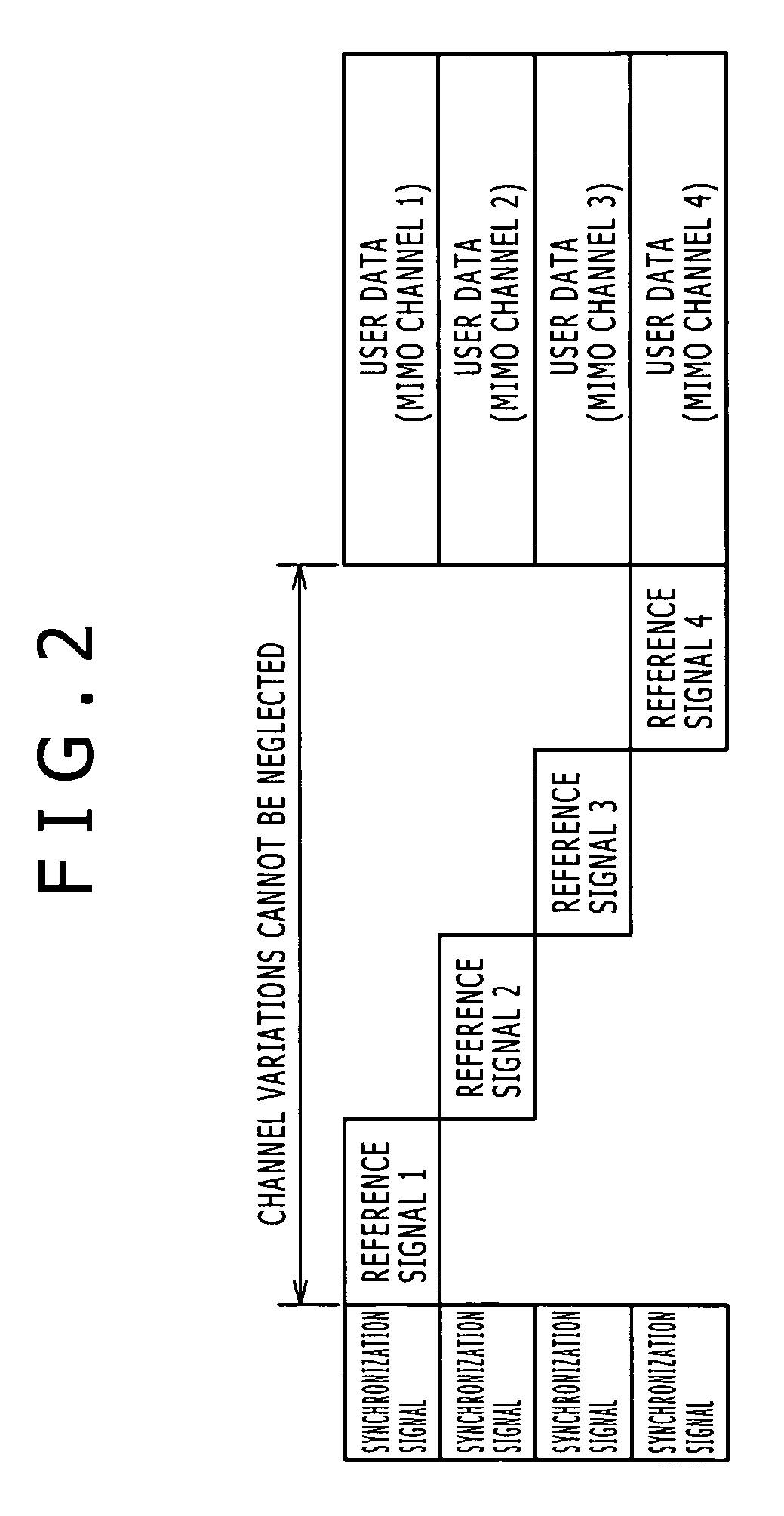 Wireless communication system, wireless communication apparatus, wireless communication method, and computer program