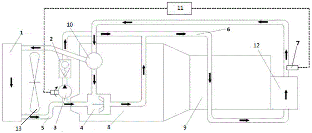 Automobile heat radiation system matched with hydraulic retarder and control method of automobile heat radiation system