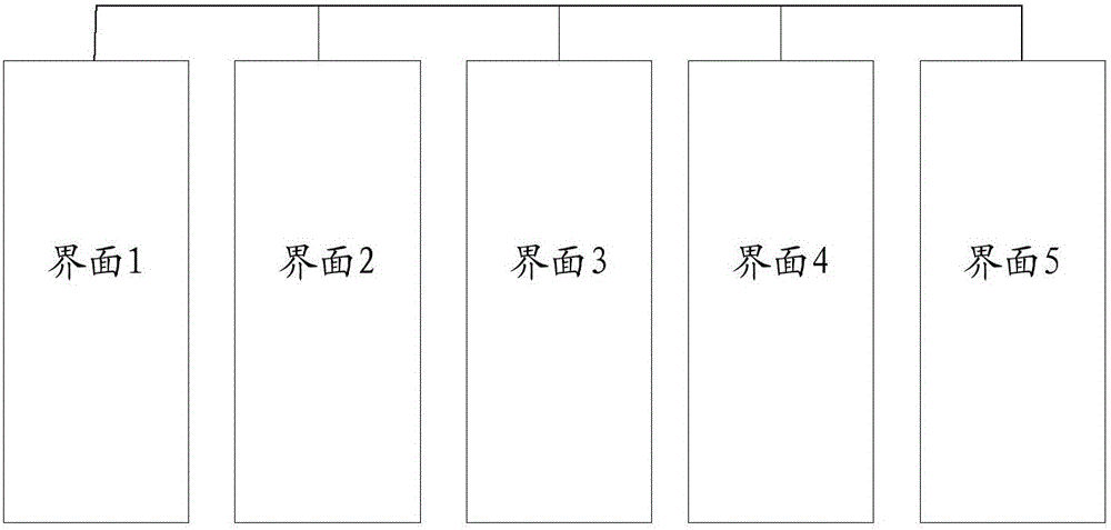 Application interface displaying method and mobile terminal