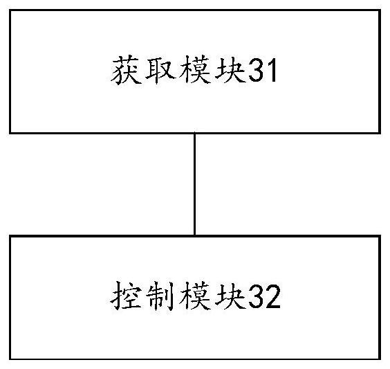 Rotating speed adjusting method and device for air deflector and air conditioner