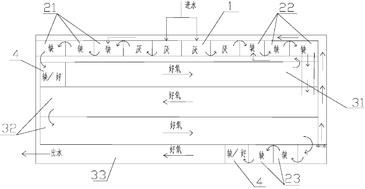 Novel sewage treatment system and process