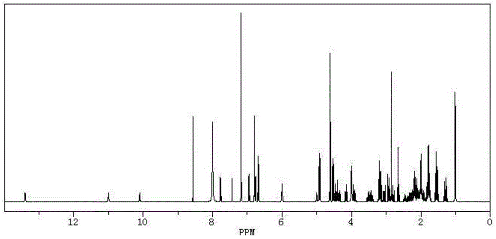 GnRH polypeptide-methotrexate conjugate, and preparation method and application thereof