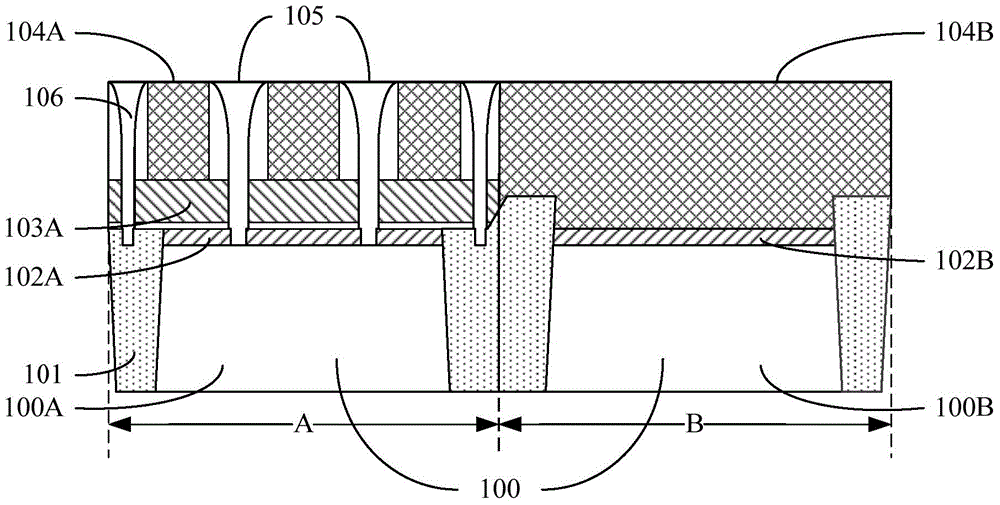 Semiconductor device and formation method thereof