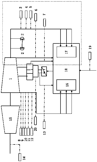 A method for controlling the air volume of a blower