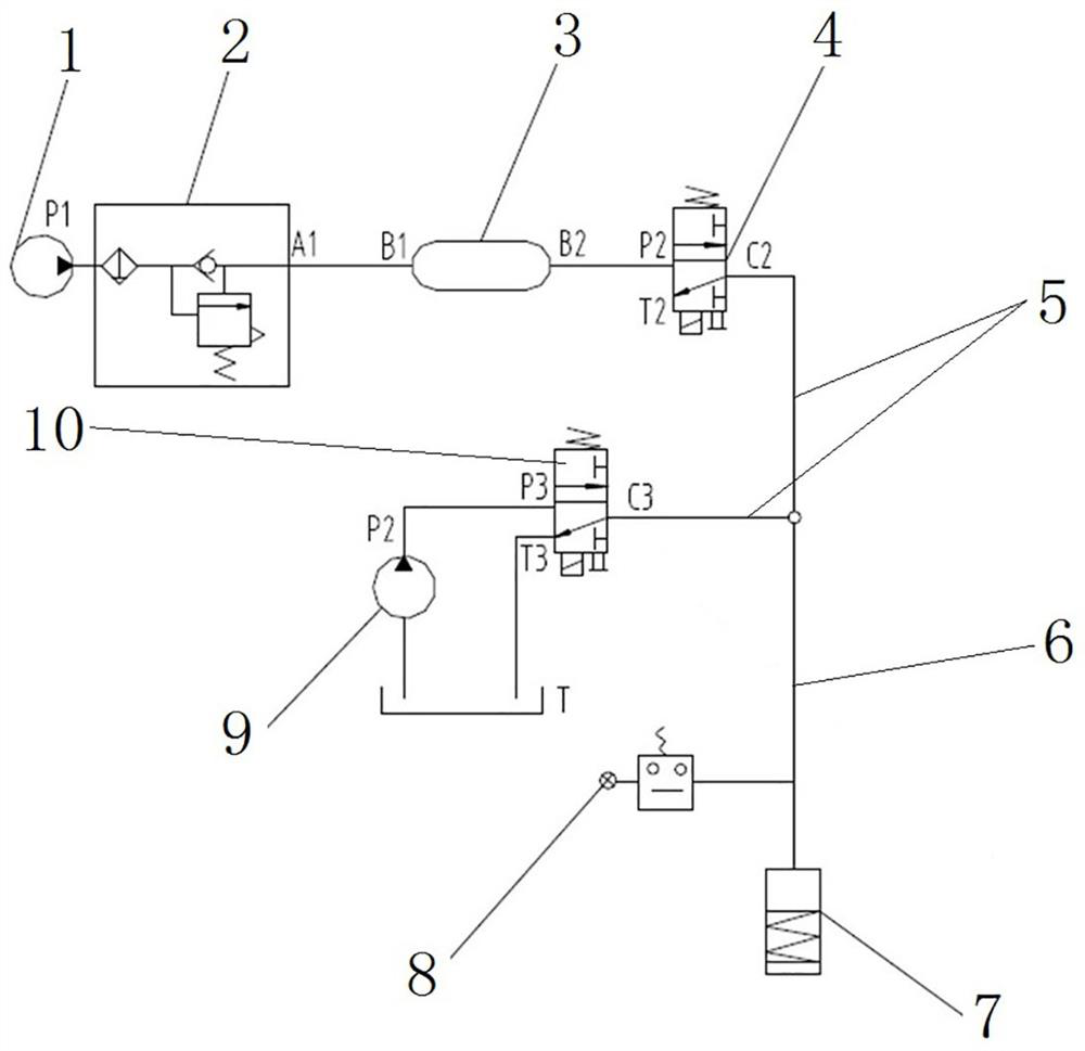 Dragging starting system and engineering equipment using same