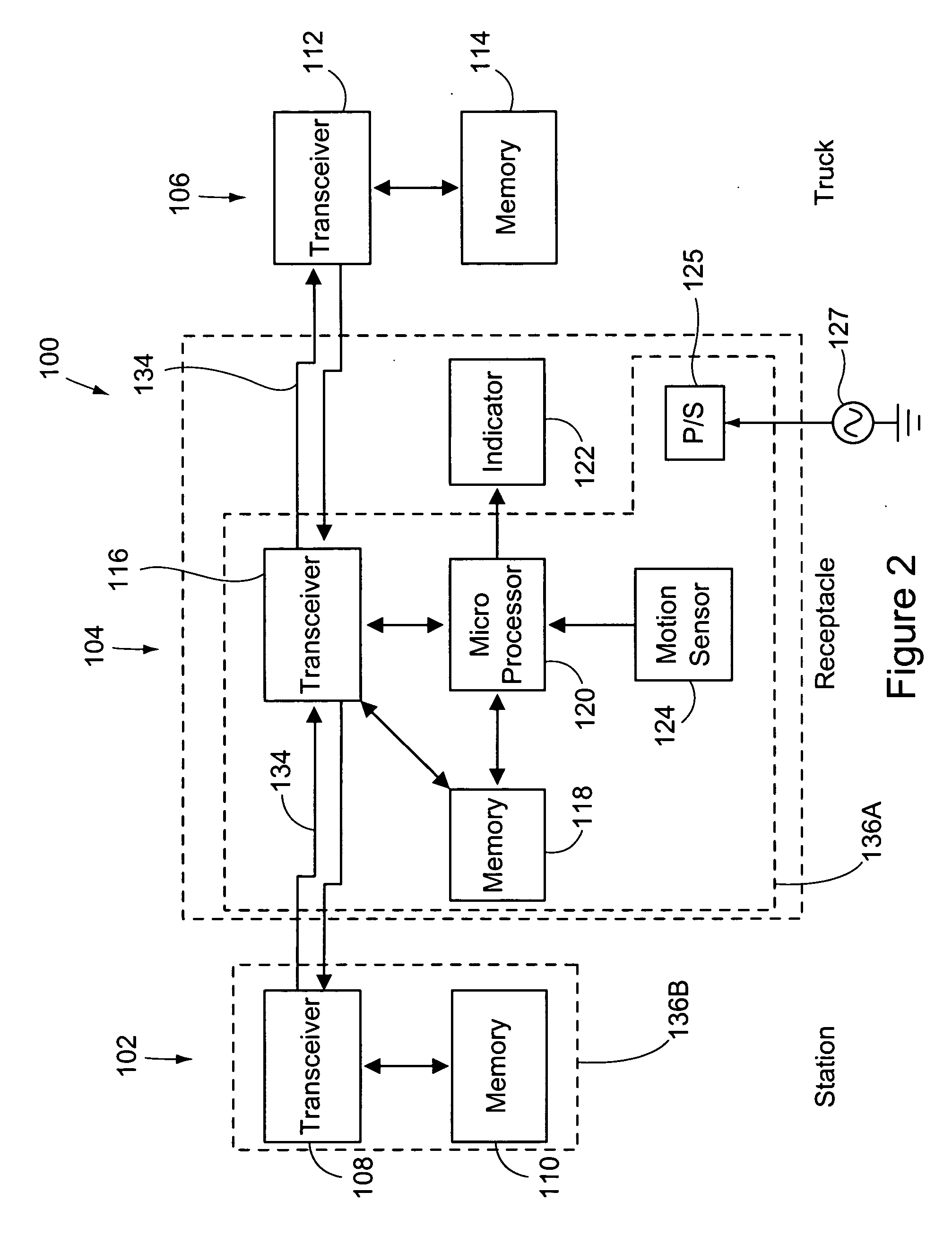 Receptacle locator