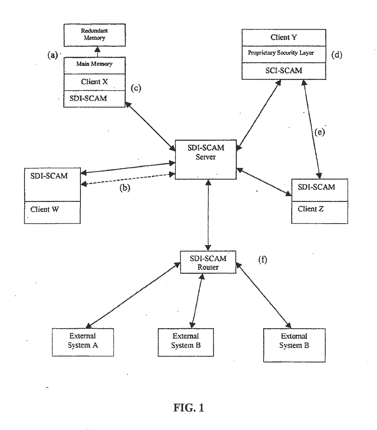 Distributed Agent Based Model For Security Monitoring And Response