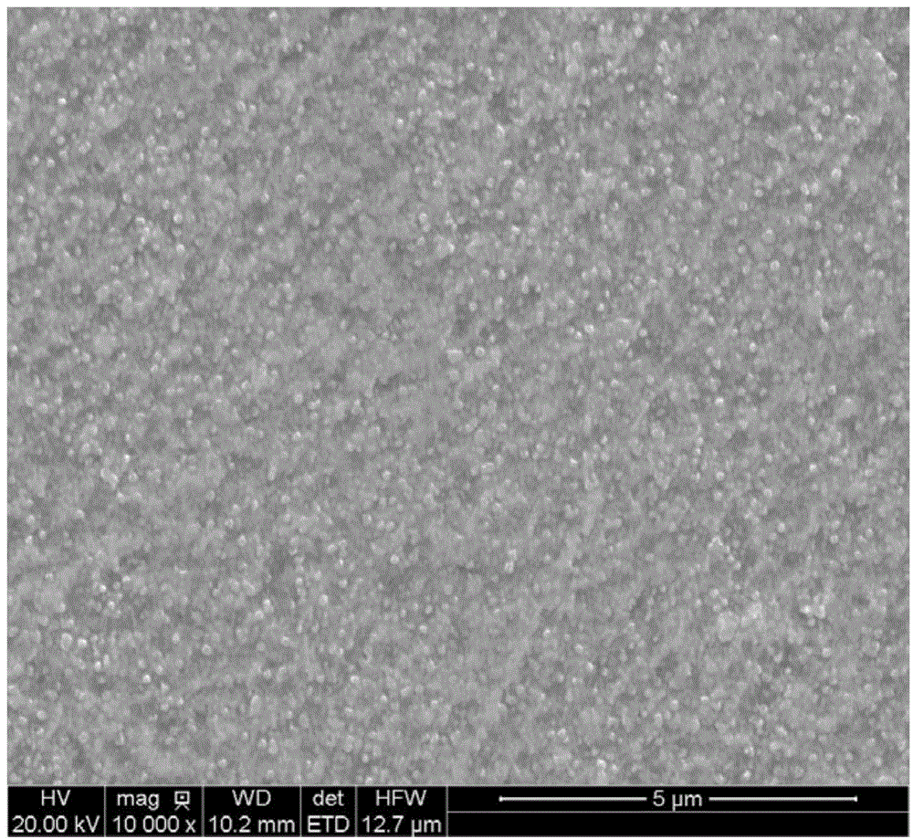 Nickel-aluminum bronze alloy and preparation method thereof