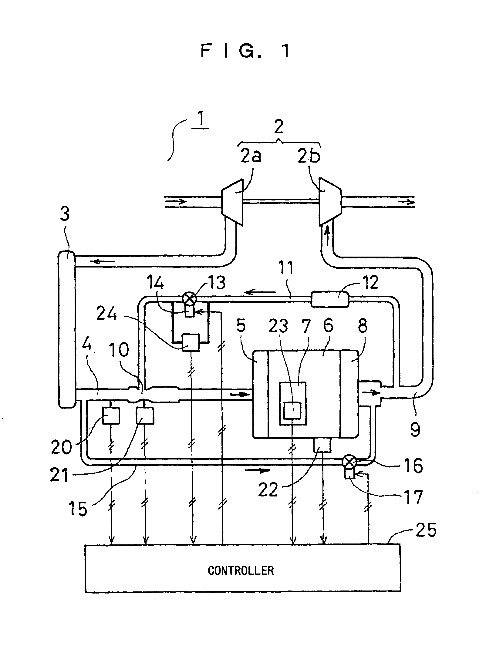 Control method of EGR system of engine