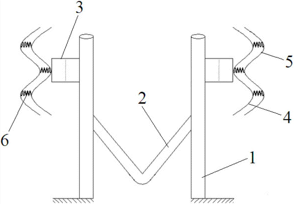 Double protective fence in middle of road