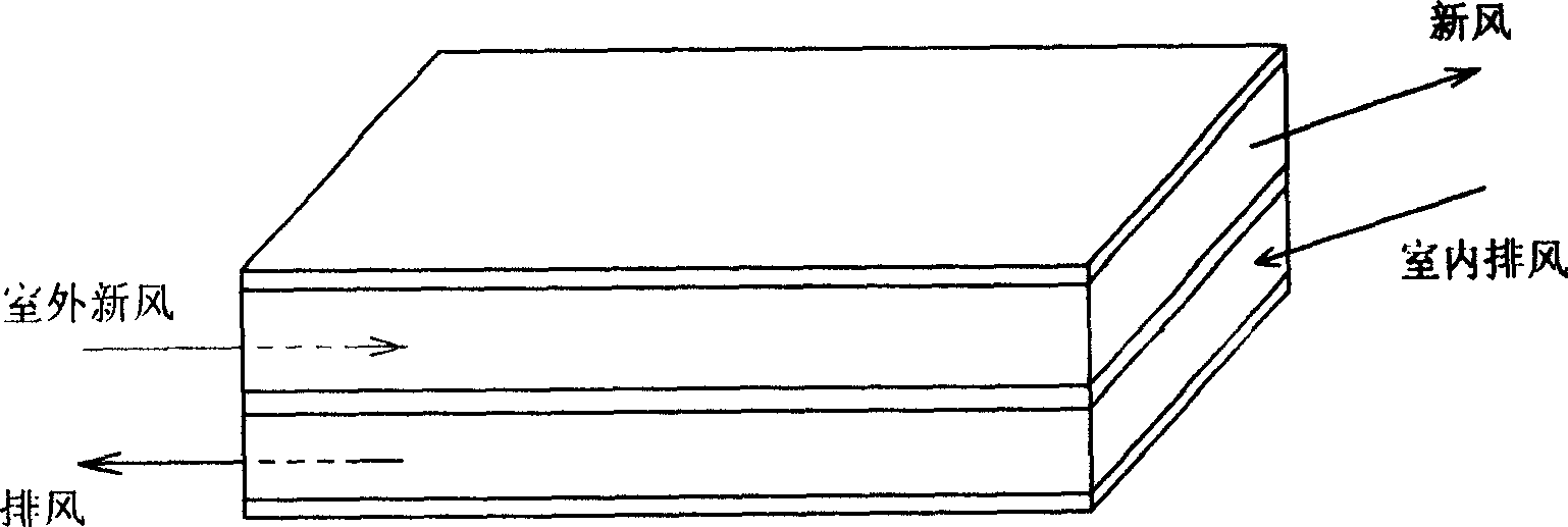 A hydrophilic-hydrophobic bipolar composite membrane and method for preparing same