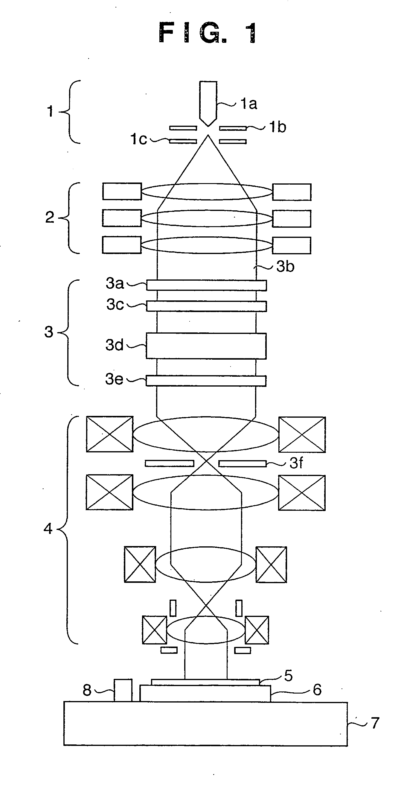 Charged-particle beam exposure apparatus and method