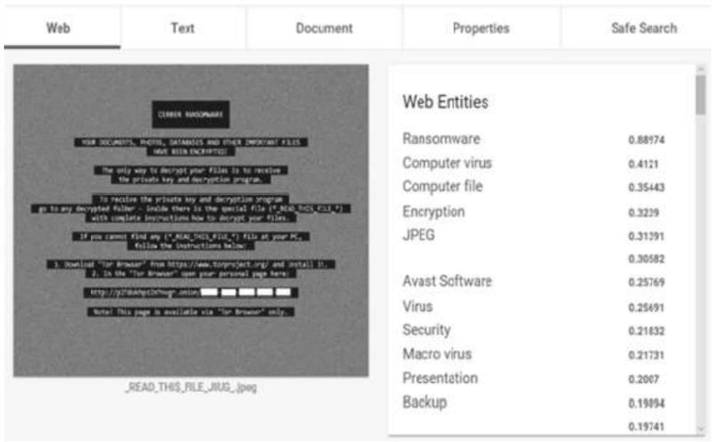 A Ransomware Variation Detection Method Based on Sequence Algorithm