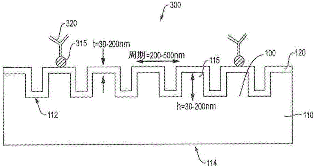 Bioassay system and method for detecting analytes in body fluids