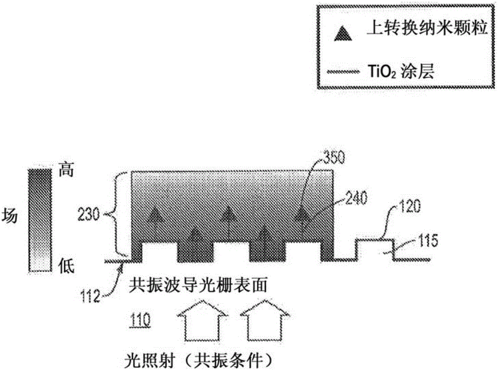 Bioassay system and method for detecting analytes in body fluids