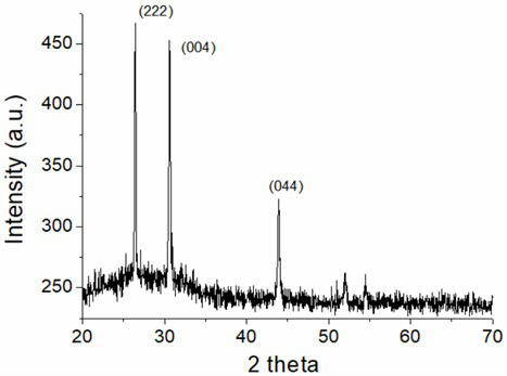 Cesium-tin-iodine film as well as preparation method and application thereof