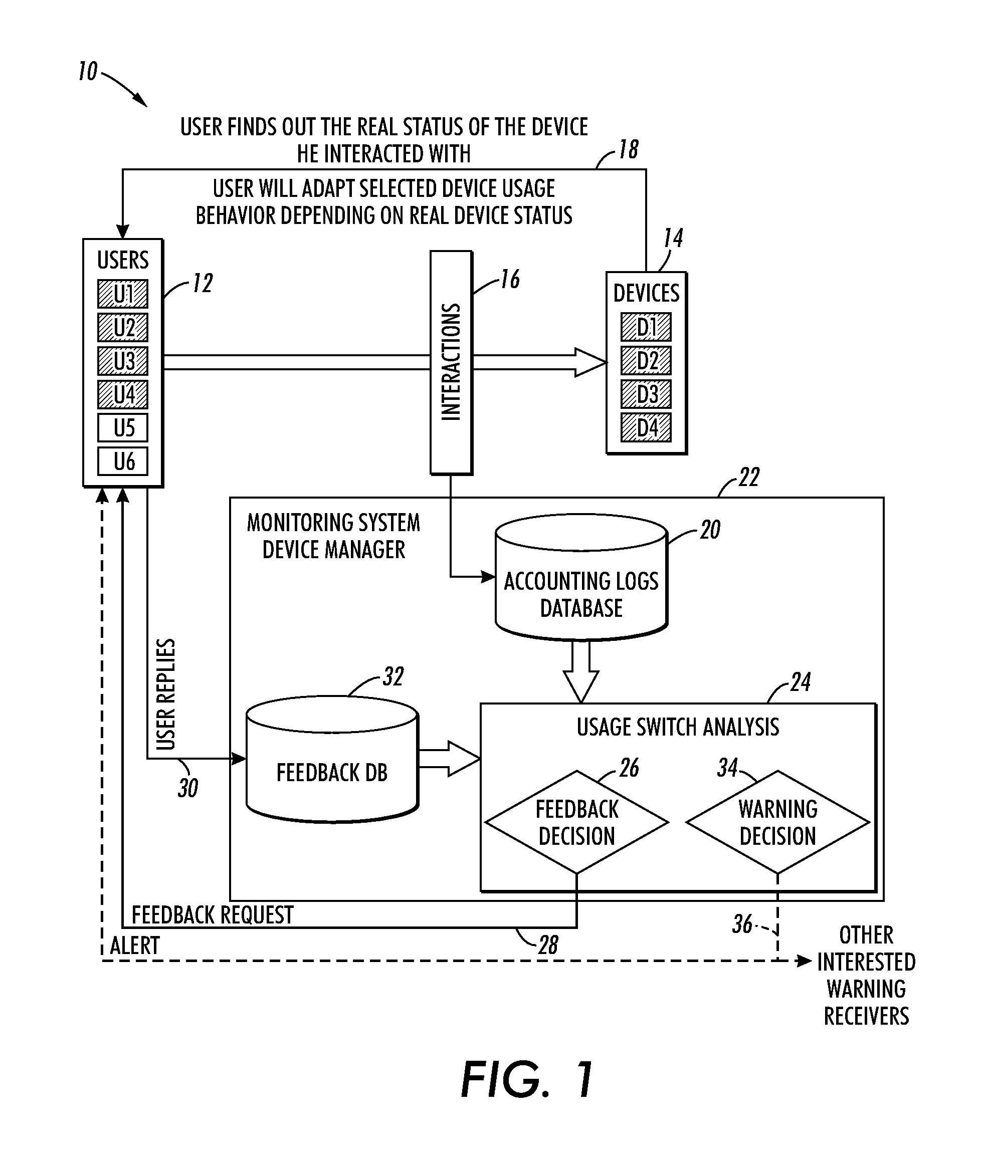 System and method for improving failure detection using collective intelligence with end-user feedback