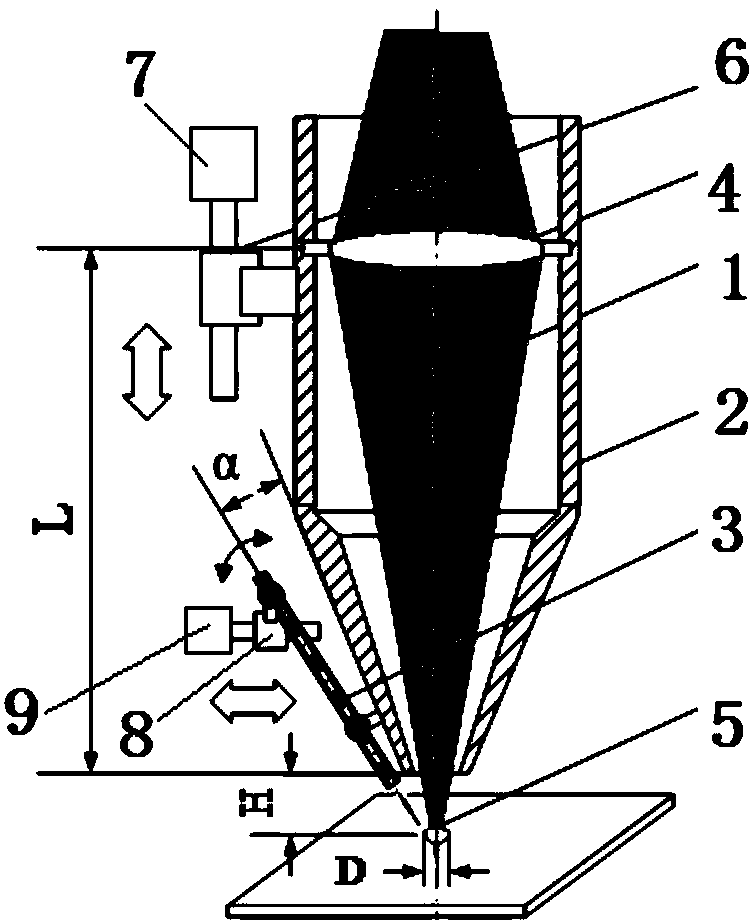 Laser cladding device with adjustable cladding track and method for adjusting cladding track width