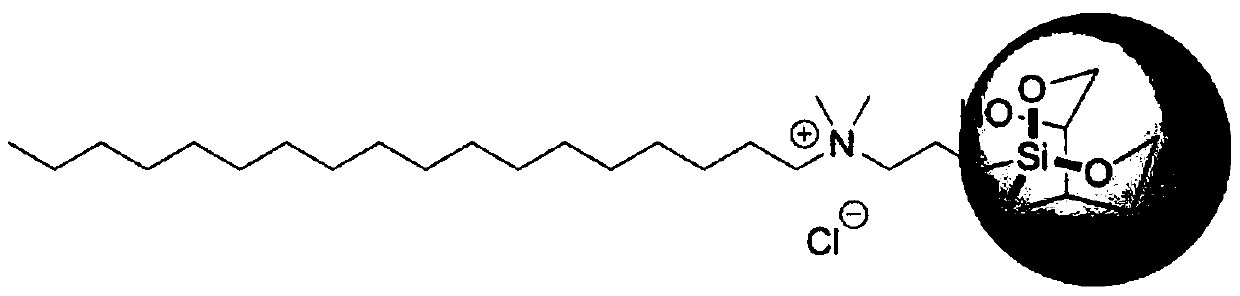 A kind of organosilicon quaternary ammonium antibacterial agent and preparation method thereof