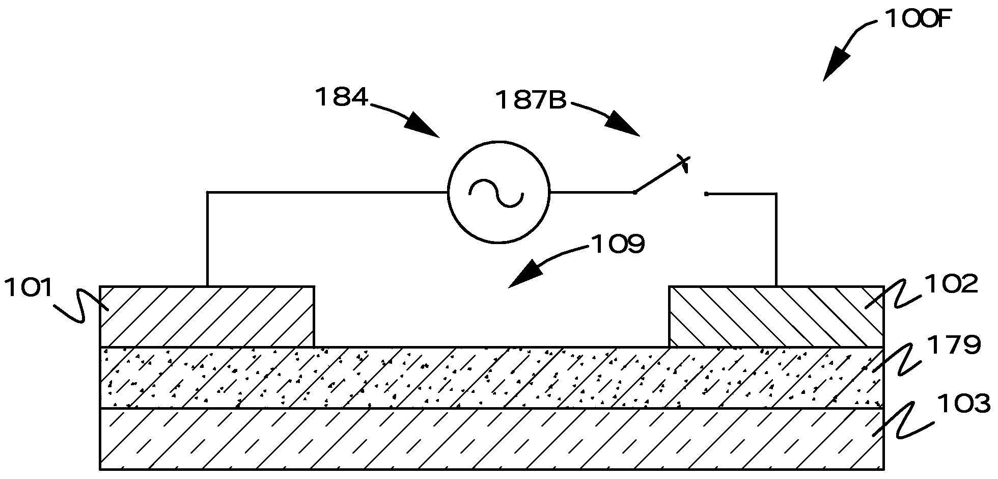 Chalcogenide nanoionic-based radio frequency switch