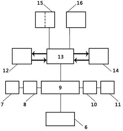 Intelligent monitoring and mobile phone App (Application) displaying system and method for indoor fitness equipment based on Internet of Things