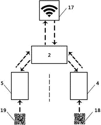 Intelligent monitoring and mobile phone App (Application) displaying system and method for indoor fitness equipment based on Internet of Things