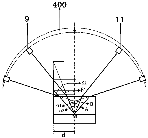 Multi-angle and multi-point measuring device and method of laser gain medium cladding residual reflection