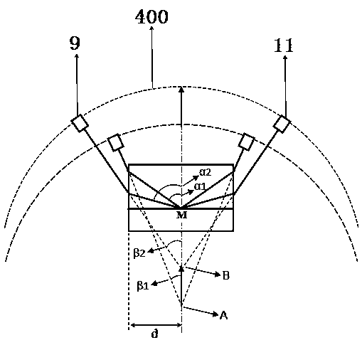 Multi-angle and multi-point measuring device and method of laser gain medium cladding residual reflection