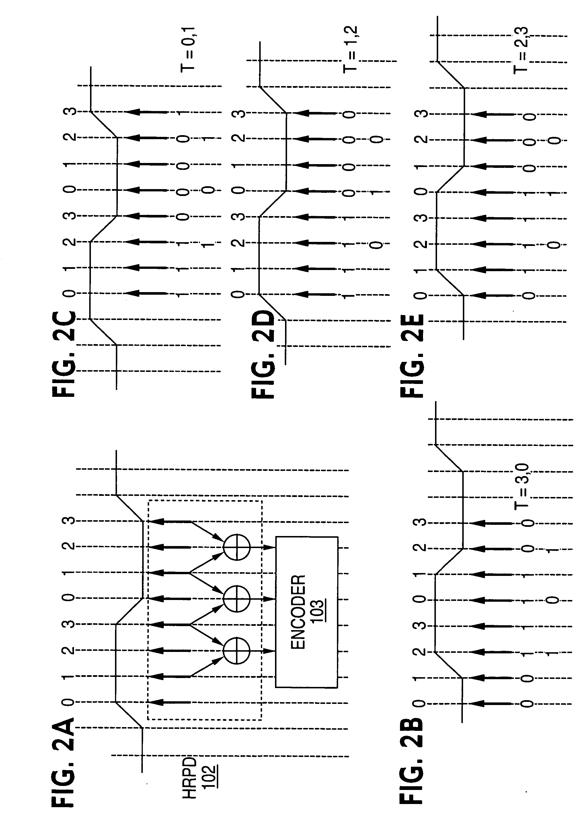 High-speed serial link clock and data recovery