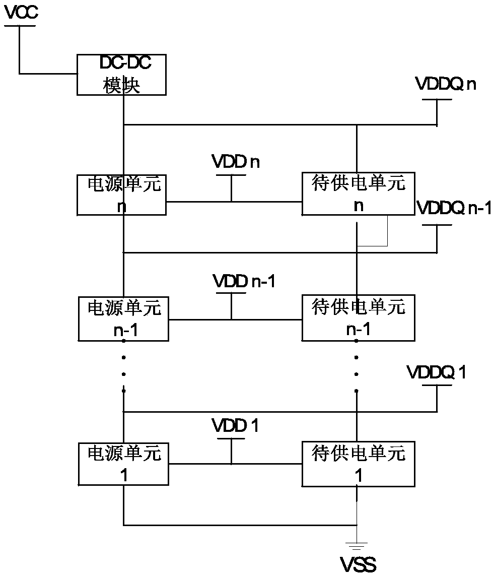 Series power supply circuit and method, and computing device