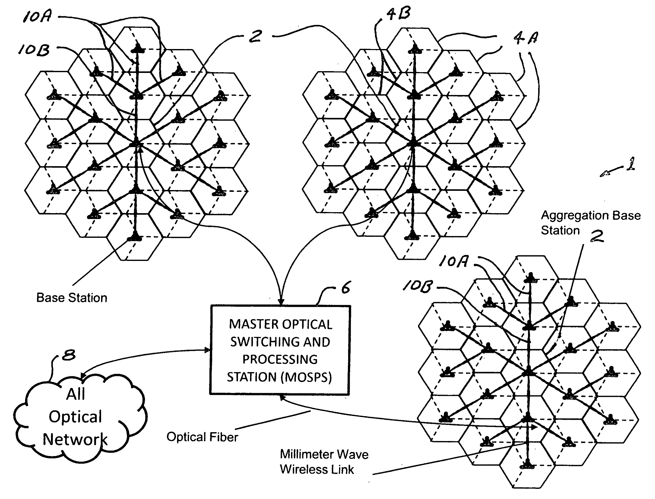 Bandwidth allocation and management system for cellular networks