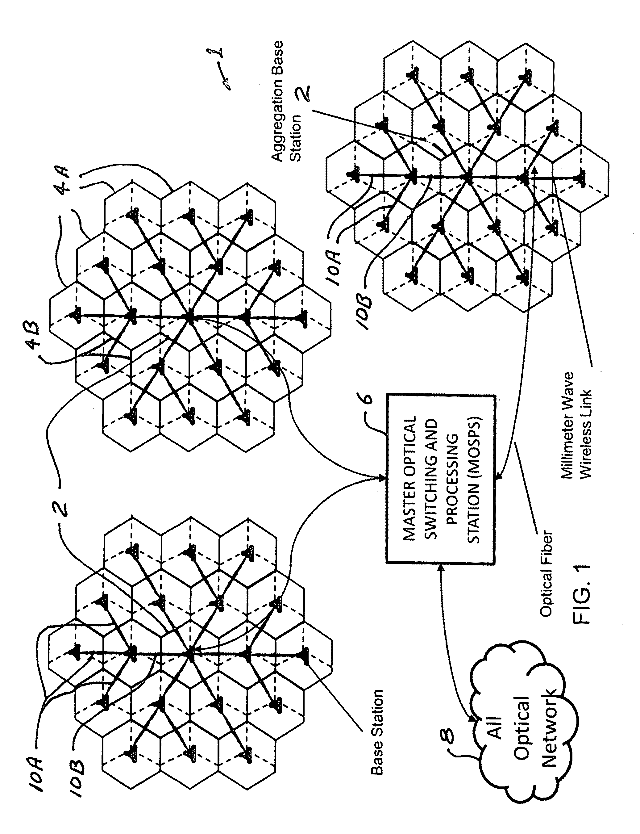 Bandwidth allocation and management system for cellular networks