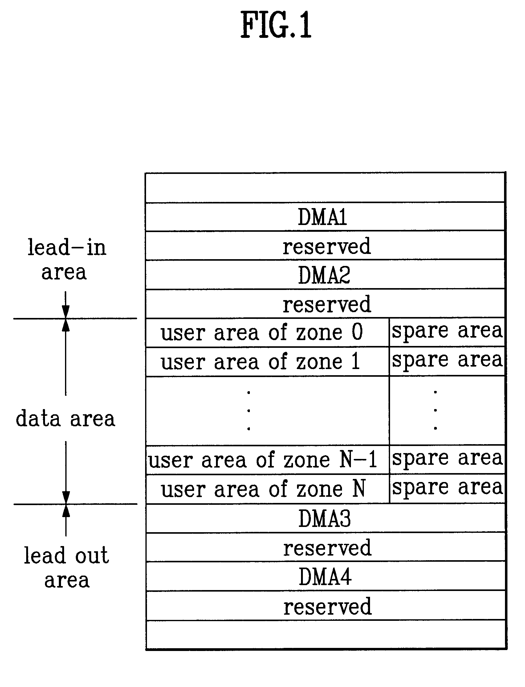 Optical recording medium and method of assigning its spare area