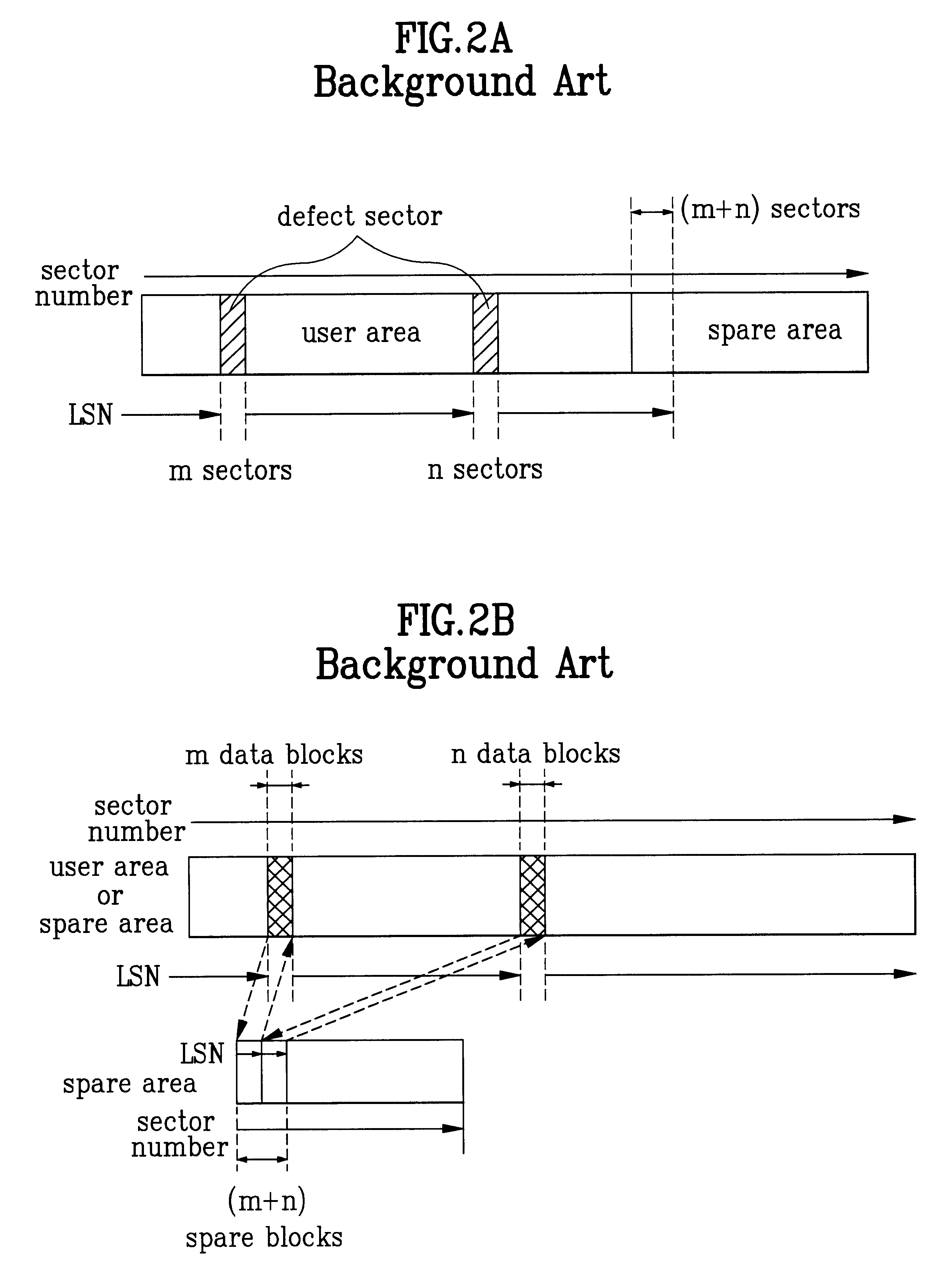 Optical recording medium and method of assigning its spare area