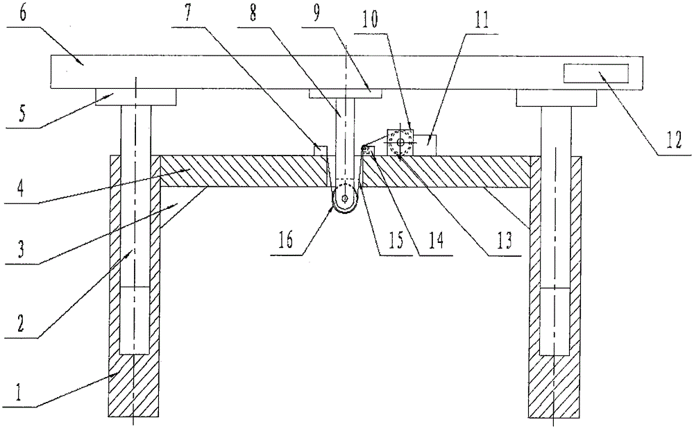 Electric type automatic lifting health-care table