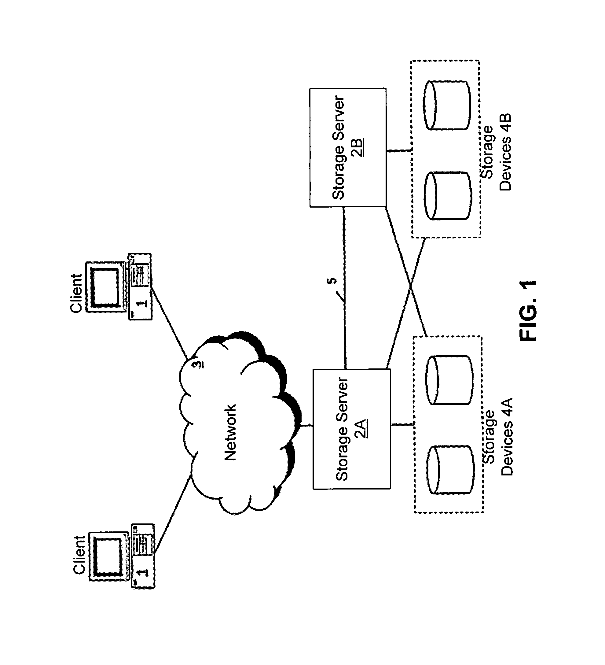 Increased concurrency of an initialization process of multiple data storage units of a volume