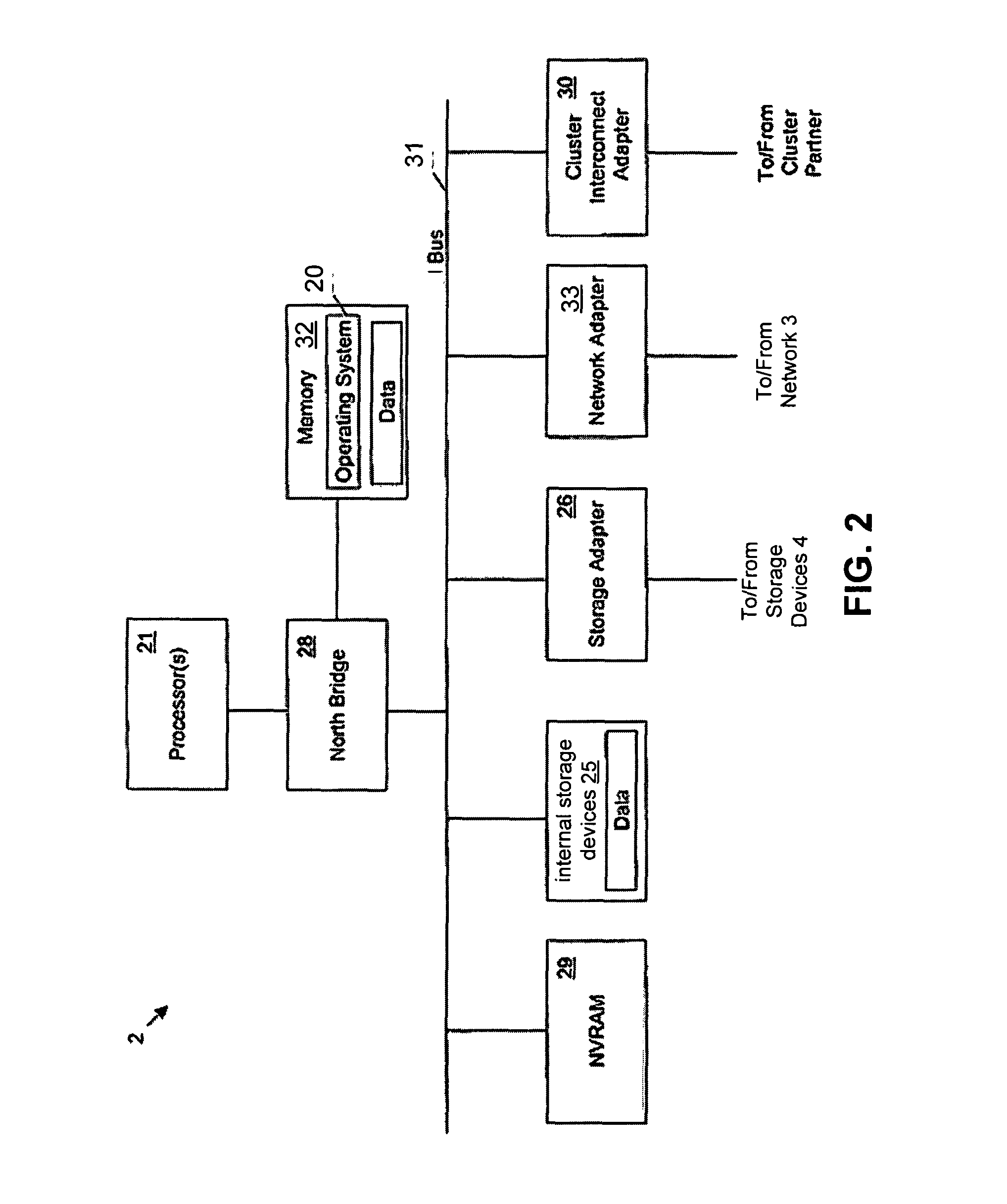 Increased concurrency of an initialization process of multiple data storage units of a volume