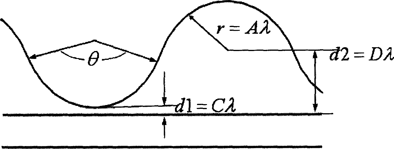 Acoustic frequency directional ultrasonic wave Loudspeaker