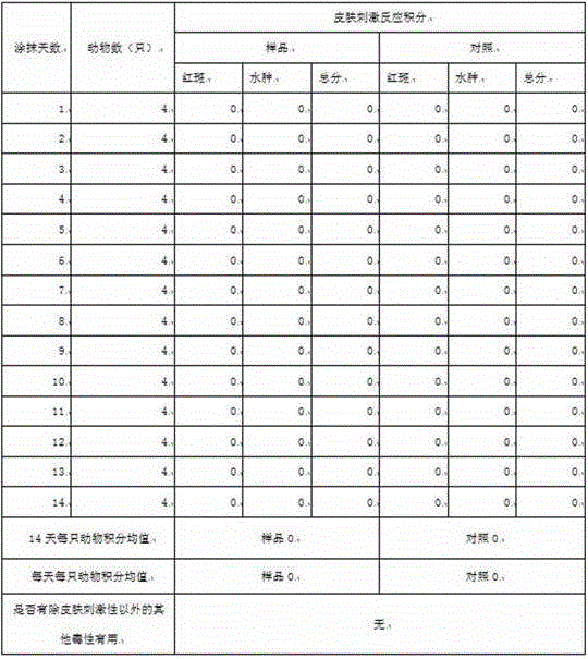 Anticorrosive composition without any chemically synthesized preservative and application thereof, and cosmetics prepared from anticorrosive composition