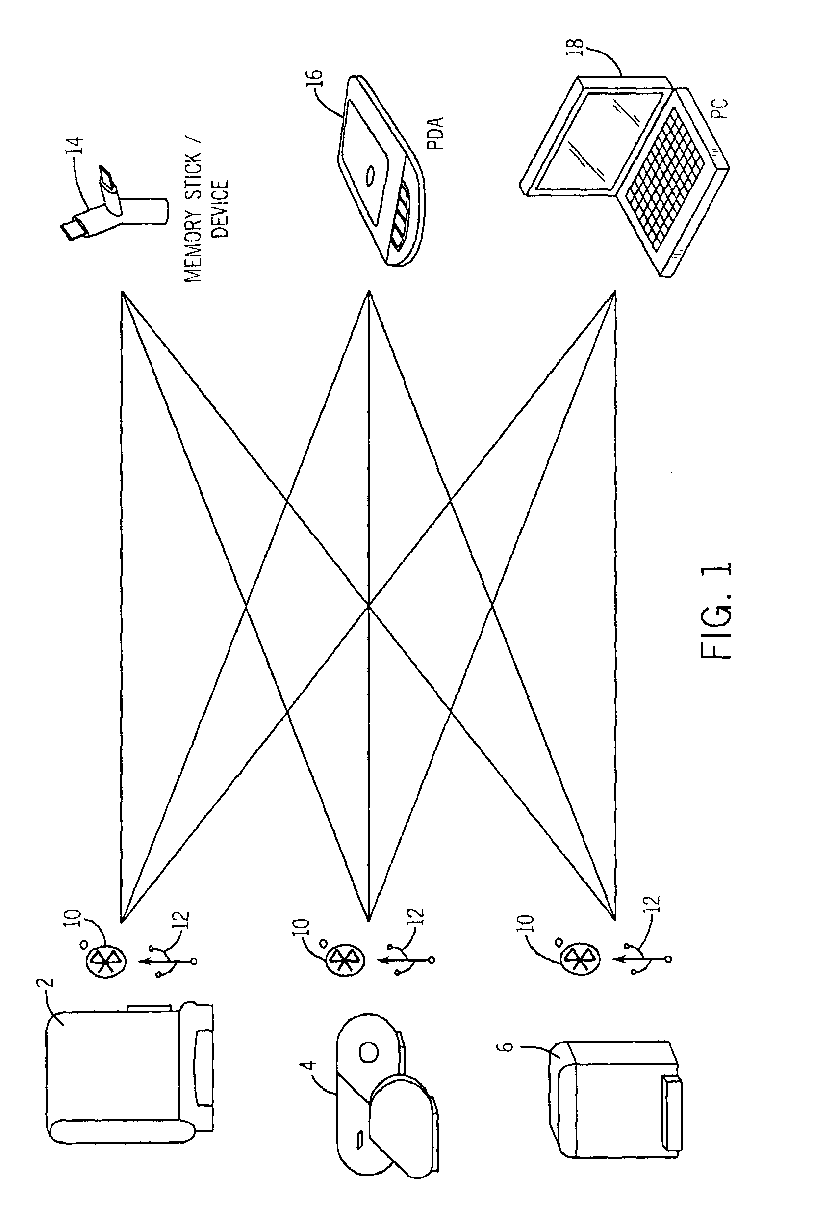 Exclusivity system and method