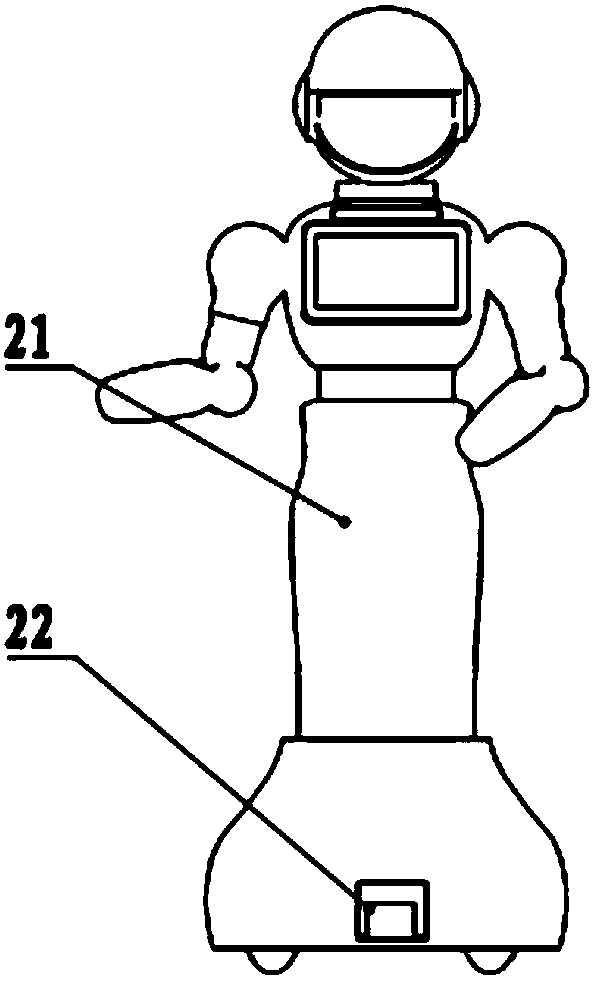 Stabilization system