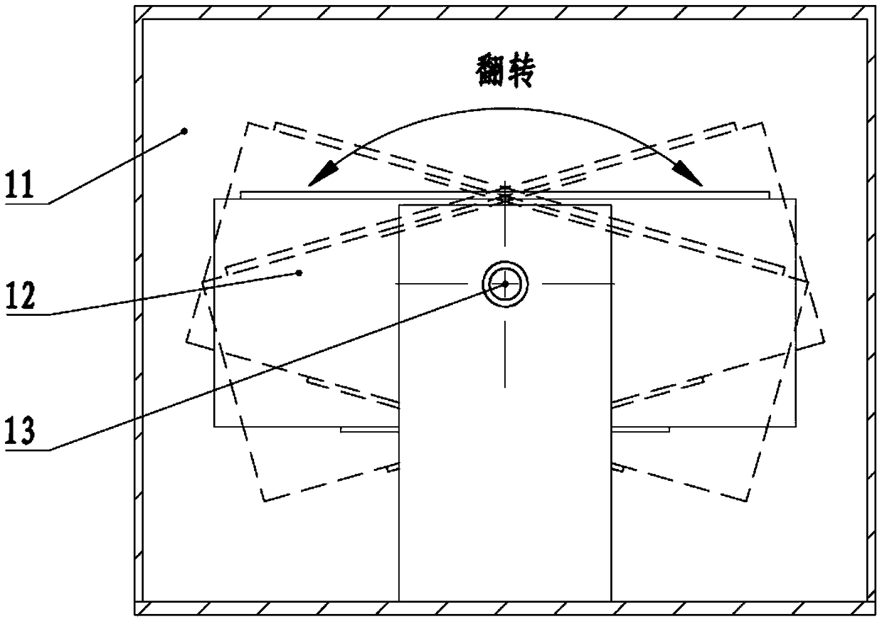 Stabilization system