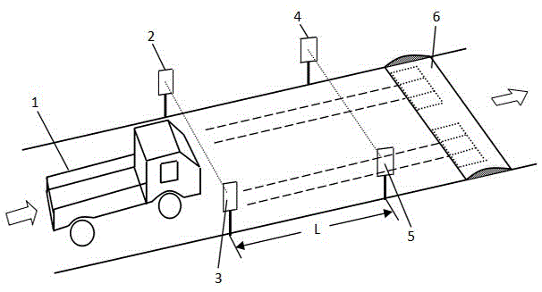 Method and device for dynamic weighing estimation of toll booth vehicles