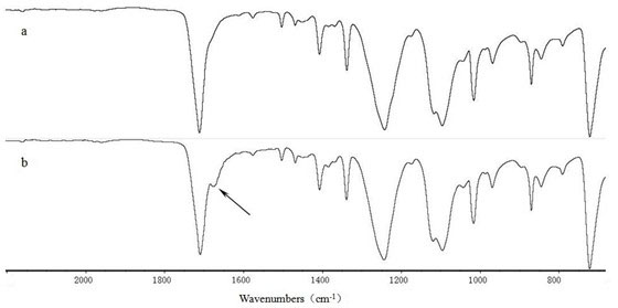 Preparation method for surface-grafted polyacrylic acid lead polyester film